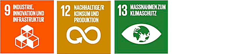 UN Nachhaltigkeitsziel