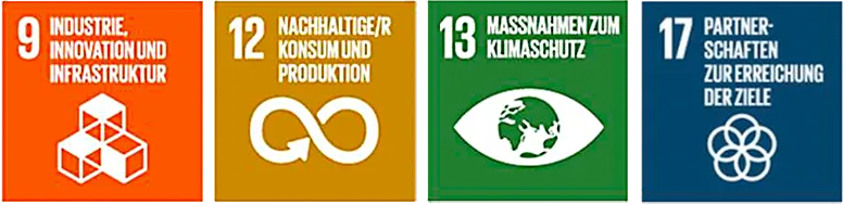 UN Nachhaltigkeitsziele