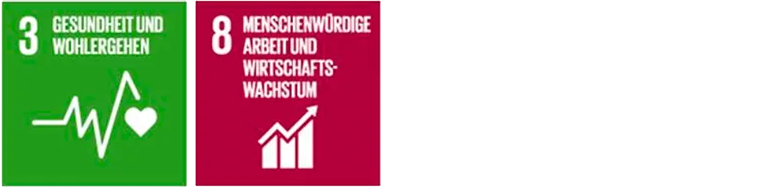 UN Nachhaltigkeitsziele