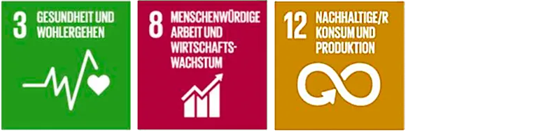 UN Nachhaltigkeitsziele